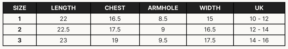 Size guide for som set