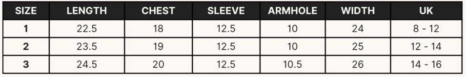 Size guide for bom set