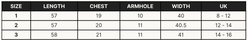 Size guide for bora set