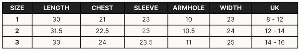 Size guide for cote set